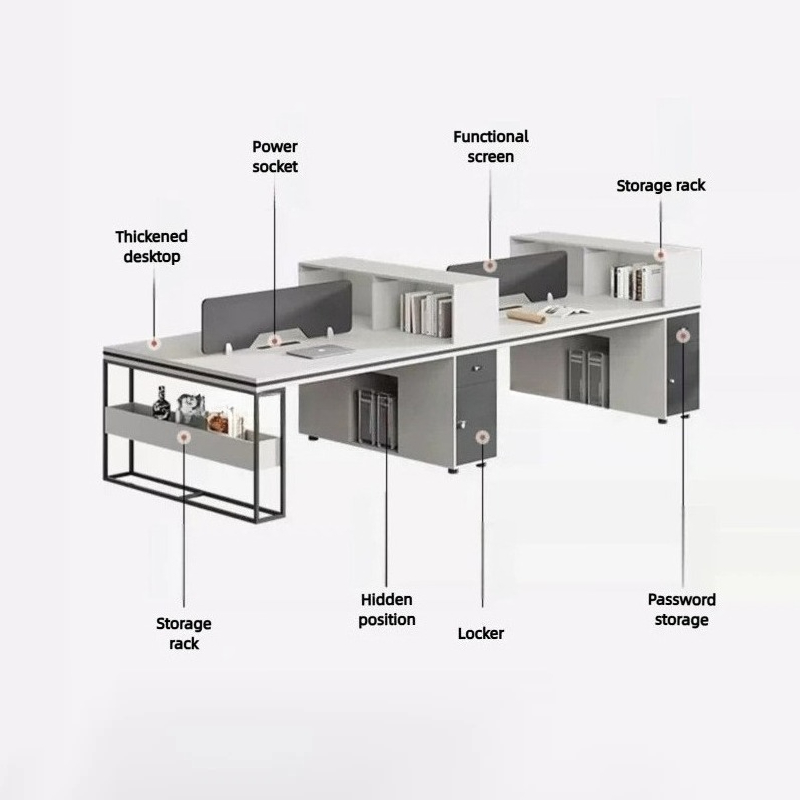 مجموعات طاولات وكراسي عمل للمو - مراجعة Work Office Furniture وسعره